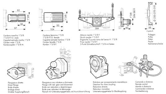 M50-Variation